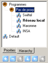 Hierarchy tree
